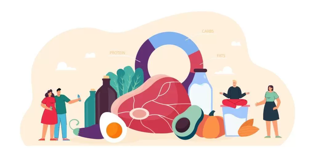 jetzt-exogene-ketone-kaufen